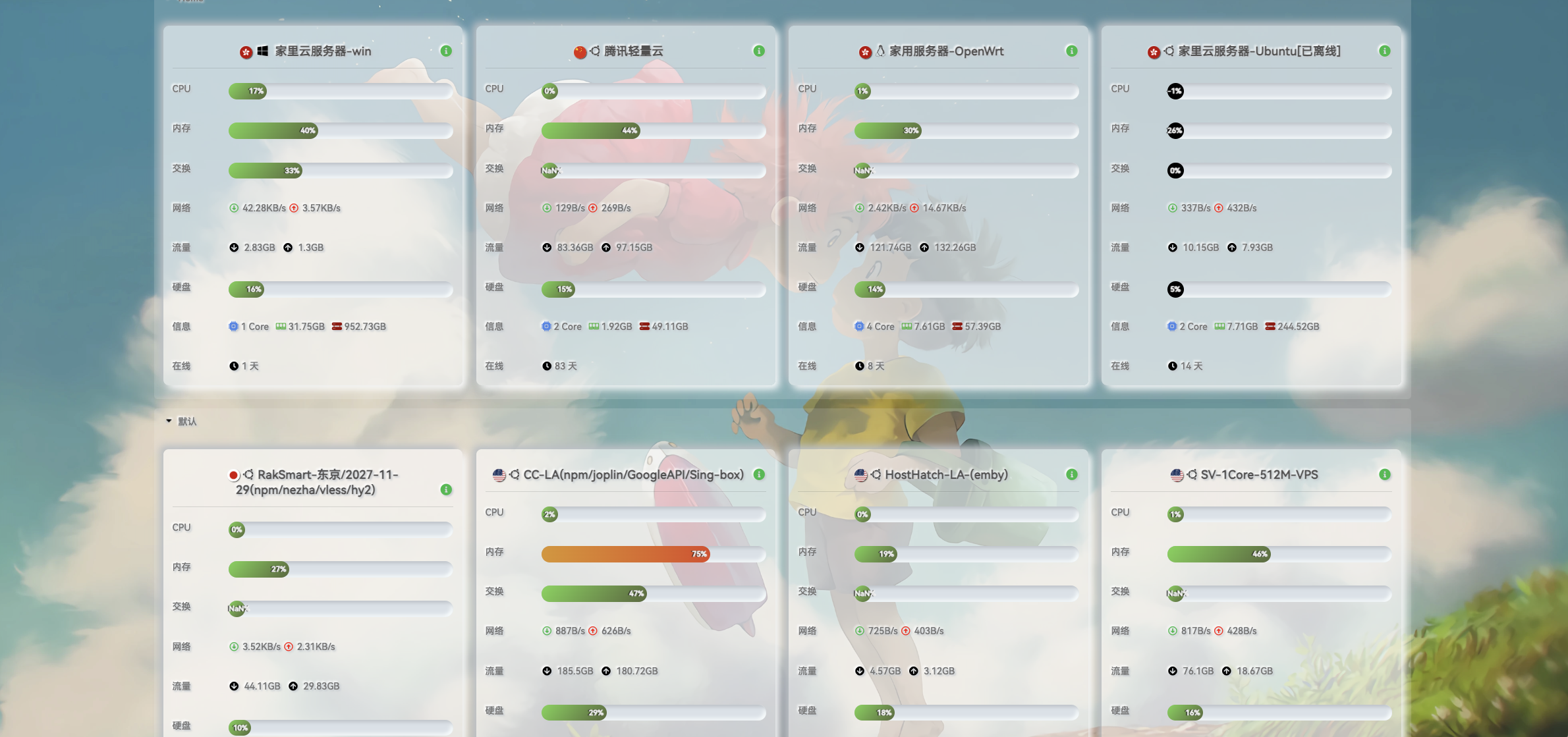 部分服务器截图 image-20240321111801901